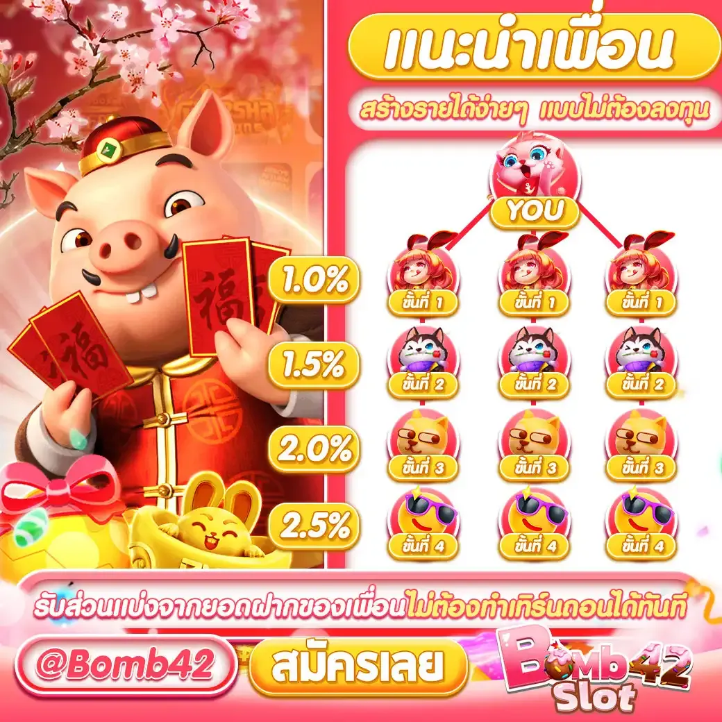 แนะนำเพื่อน